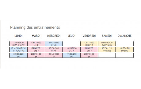 Planning des entraînements 2025/2026